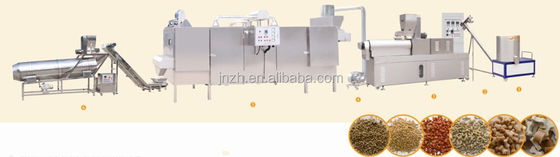 Extruder aus Edelstahl mit zwei Schrauben