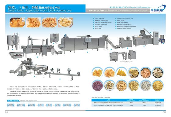 250 kg/h Edelstahl gebratene Nacho-Maisschips Snack Food Produktionslinie für Lebensmittel