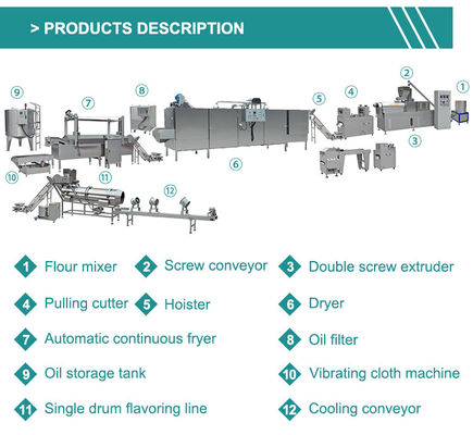 Automatische Salattrommeln Chips Sticks Snack Food Extrusionsmaschine für die Produktion von Snacks