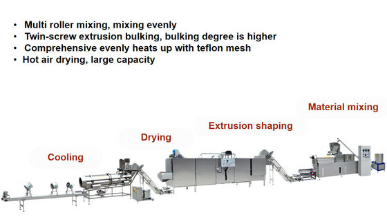 Edelstahl 201 304 3000 KG Automatische Puffing Snacks Herstellungsmaschine