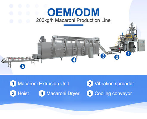 1500 KG Kapazität Pastaformmaschine für die Spaghettiproduktion von Zhuoheng Industrial