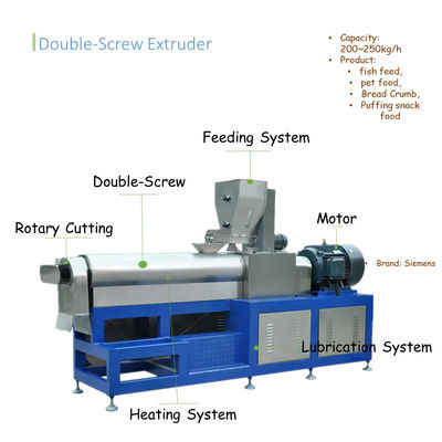 Hochproduktivität Doppelschraubmaschine zur Herstellung von Extrudern für die Verarbeitung von Tiernahrungsmitteln für Fische