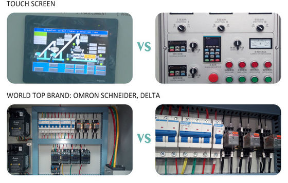 Hohe Produktivität für Haustiere Hunde Katze Lebensmittel Pellet Verarbeitung Machinerie für Kundenbedürfnisse