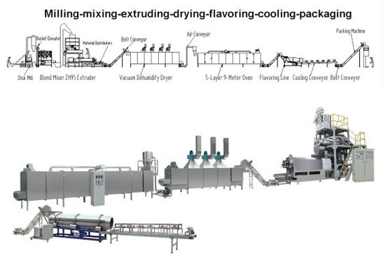 Einfache Bedienung angepasste zweischraubende schwimmende Fischfutter-Pelletschraubmaschine