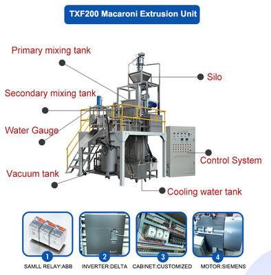 Handelsbetrieb Italien Macaroni Noodle Making Machine Produktionslinie Werk in Silvery Zhuoheng
